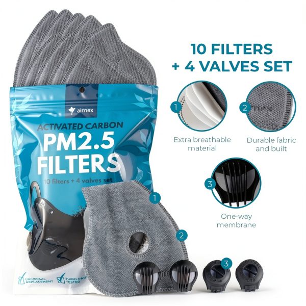 Airnex PM25 Carbon Filter Mask Replacement Dust Pollution-2