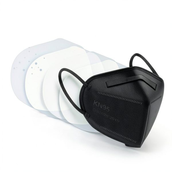 KN95 Mask SafeGuard 5 Ply Design for Adults-3
